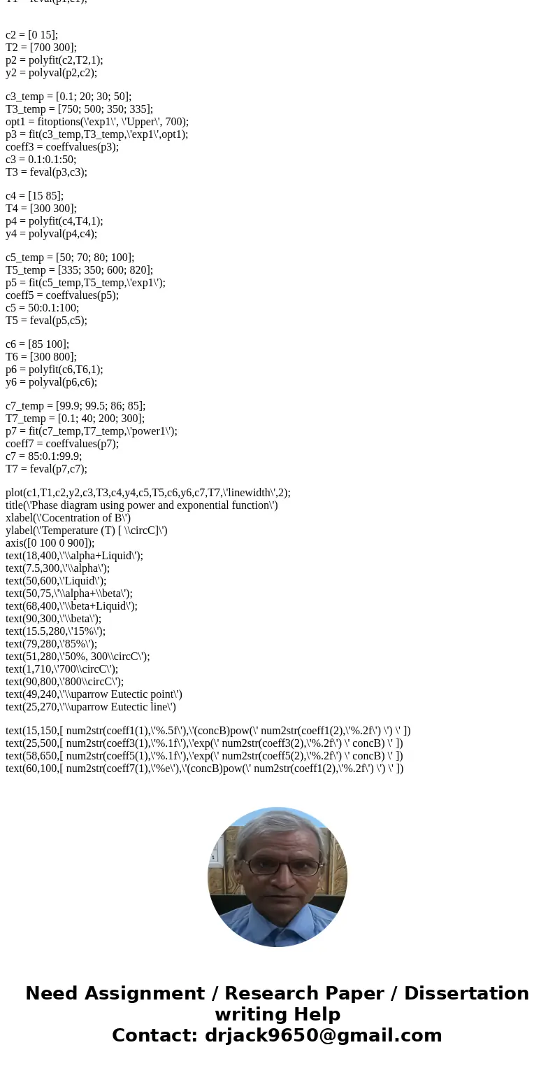 Can someone please help me with this problem on matlab program, the problem is in the second picture asking to use the data in the first picture to create 2 fig Can someone please help me with this problem on matlab program, the problem is in the second picture asking to use the data in the first picture to create 2 fig