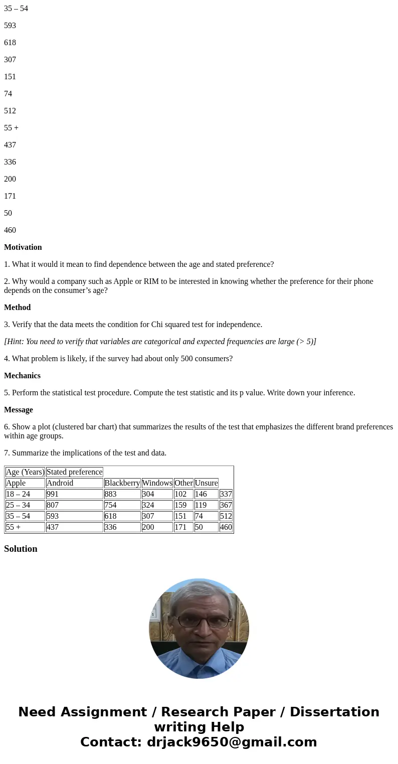 Case Problem: Smart Phone Preferences Technology companies compete to put their products in the hands of consumers. A main point of competition is the market fo