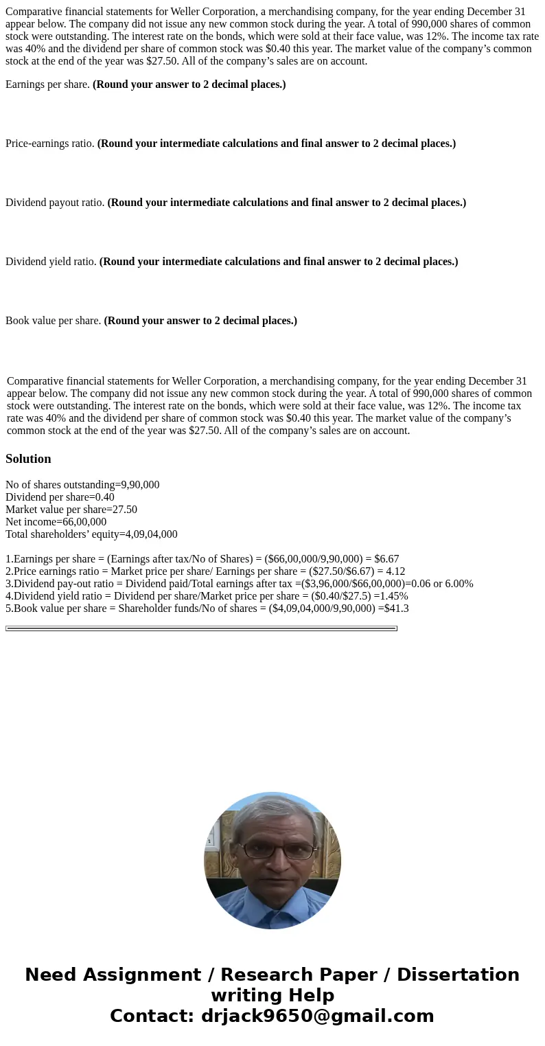 Comparative financial statements for Weller Corporation, a merchandising company, for the year ending December 31 appear below. The company did not issue any ne Comparative financial statements for Weller Corporation, a merchandising company, for the year ending December 31 appear below. The company did not issue any ne