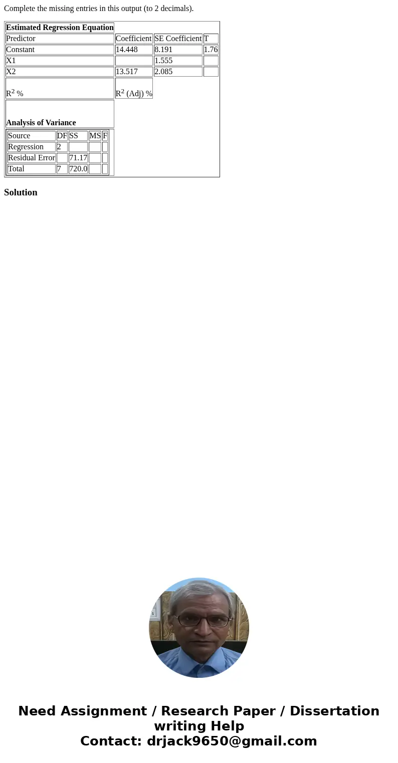 Complete the missing entries in this output (to 2 decimals). Estimated Regression Equation Predictor Coefficient SE Coefficient T Constant 14.448 8.191 1.76 X1 