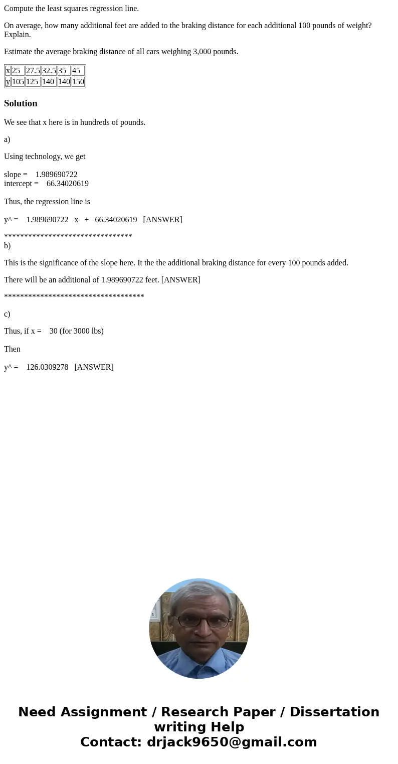 Compute the least squares regression line. On average, how many additional feet are added to the braking distance for each additional 100 pounds of weight? Expl Compute the least squares regression line. On average, how many additional feet are added to the braking distance for each additional 100 pounds of weight? Expl