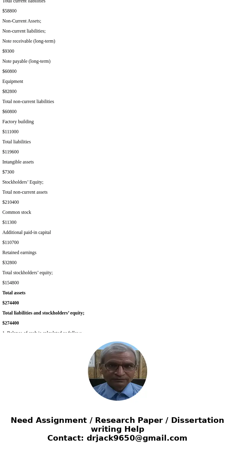  Cougar Plastics Company has been operating for three years. At December 31 of last year, the accounting records reflected the following Cash Investments (short
