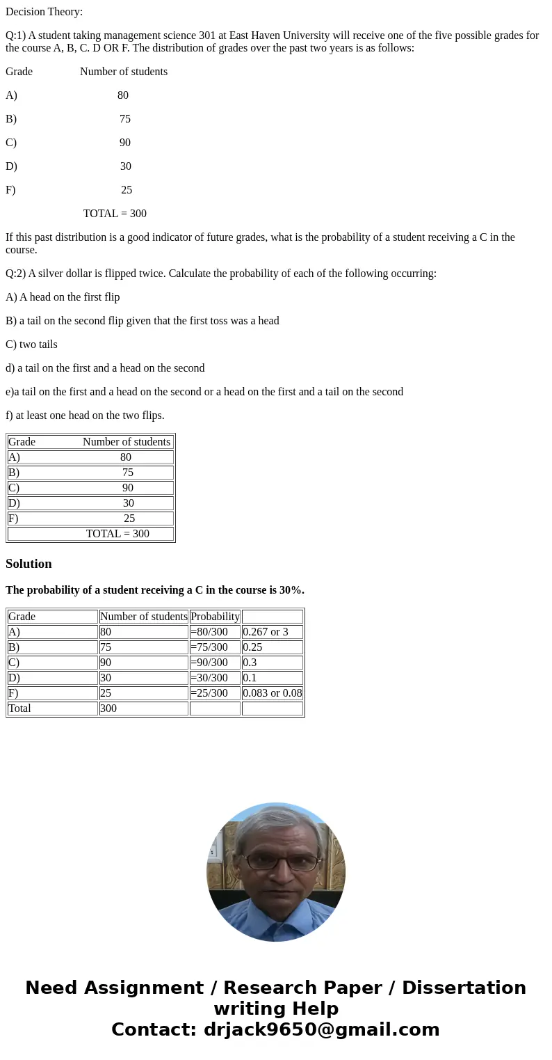 Decision Theory: Q:1) A student taking management science 301 at East Haven University will receive one of the five possible grades for the course A, B, C. D OR Decision Theory: Q:1) A student taking management science 301 at East Haven University will receive one of the five possible grades for the course A, B, C. D OR