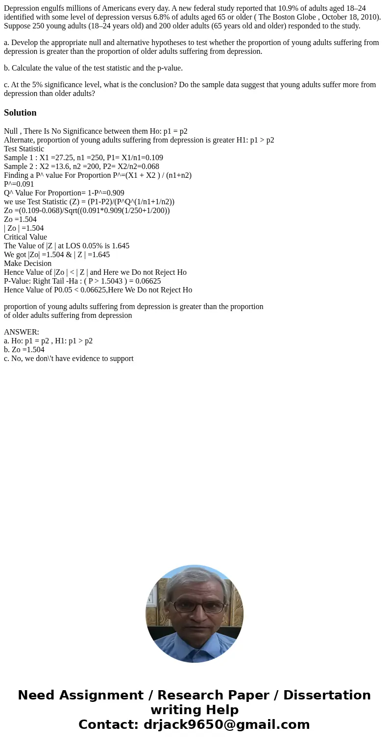 Depression engulfs millions of Americans every day. A new federal study reported that 10.9% of adults aged 18–24 identified with some level of depression versus Depression engulfs millions of Americans every day. A new federal study reported that 10.9% of adults aged 18–24 identified with some level of depression versus