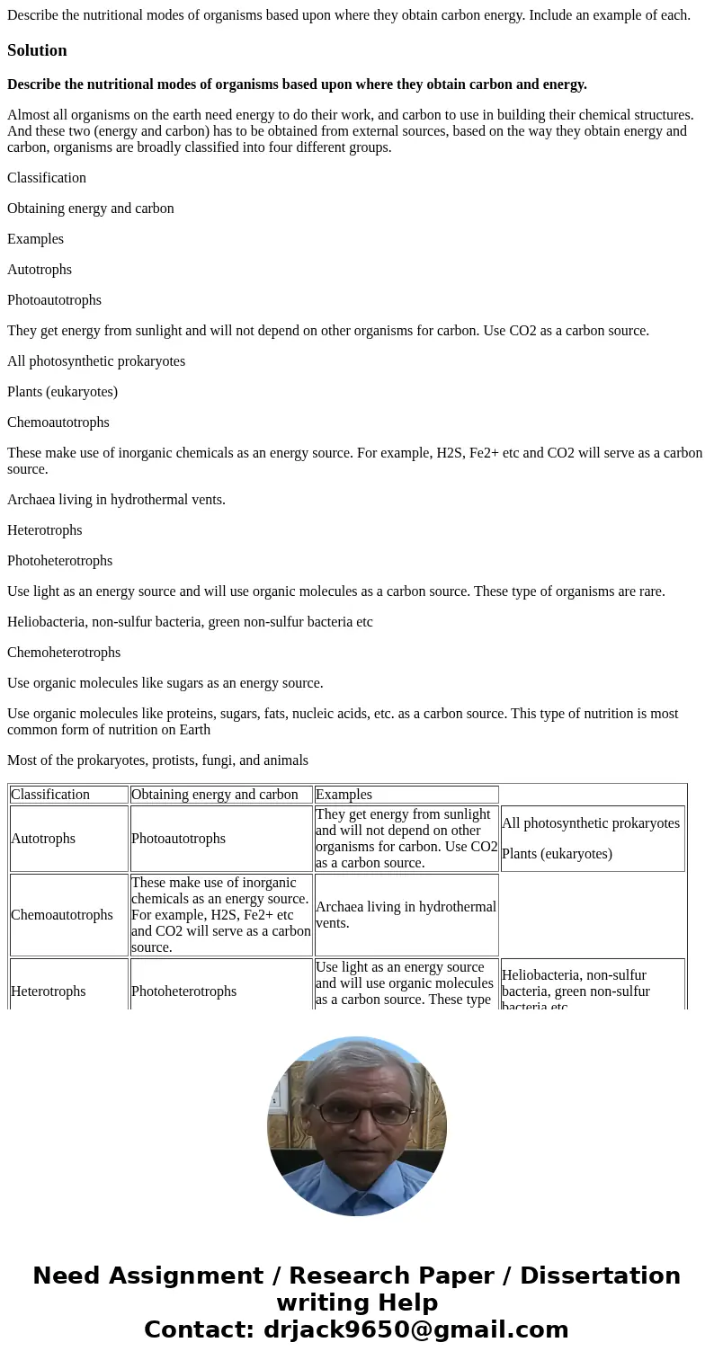  Describe the nutritional modes of organisms based upon where they obtain carbon energy. Include an example of each.SolutionDescribe the nutritional modes of or