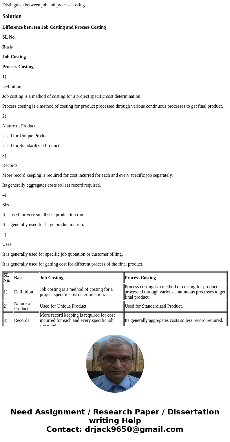 Distinguish between job and process costingSolutionDifference between Job Costing and Process Costing SL No. Basis Job Costing Process Costing 1) Definition Job Distinguish between job and process costingSolutionDifference between Job Costing and Process Costing SL No. Basis Job Costing Process Costing 1) Definition Job