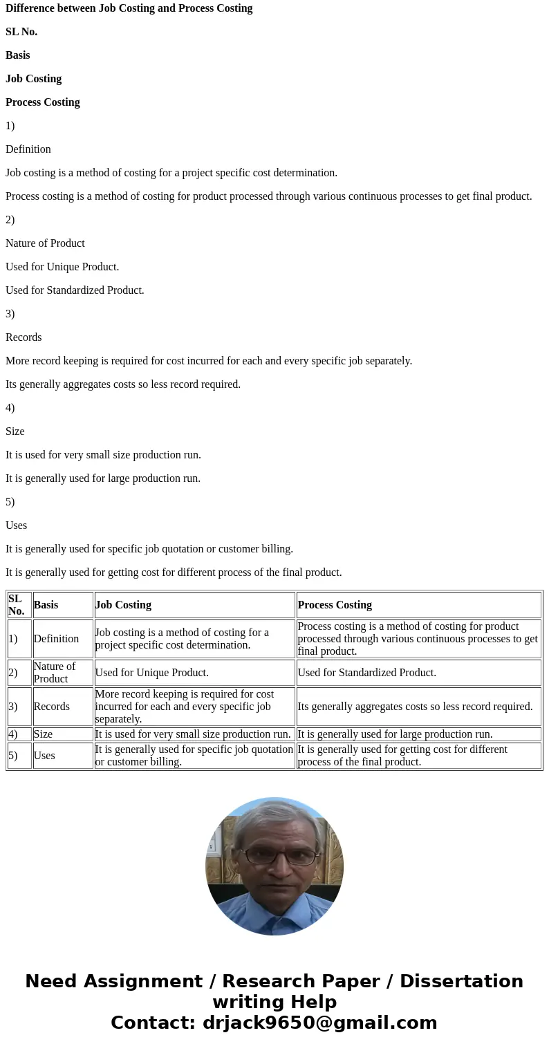 Distinguish between job and process costingSolutionDifference between Job Costing and Process Costing SL No. Basis Job Costing Process Costing 1) Definition Job Distinguish between job and process costingSolutionDifference between Job Costing and Process Costing SL No. Basis Job Costing Process Costing 1) Definition Job