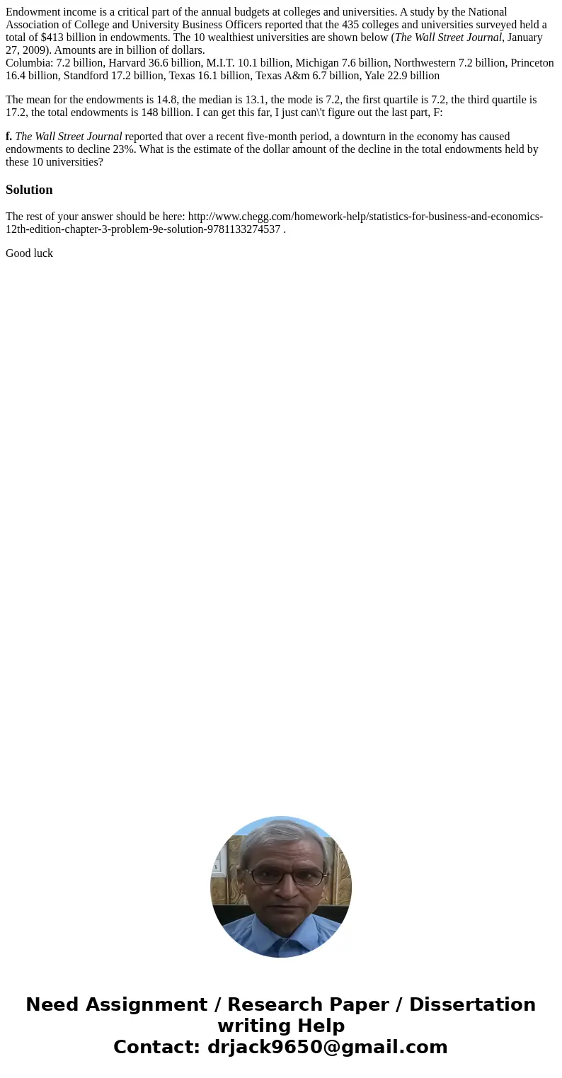Endowment income is a critical part of the annual budgets at colleges and universities. A study by the National Association of College and University Business O Endowment income is a critical part of the annual budgets at colleges and universities. A study by the National Association of College and University Business O