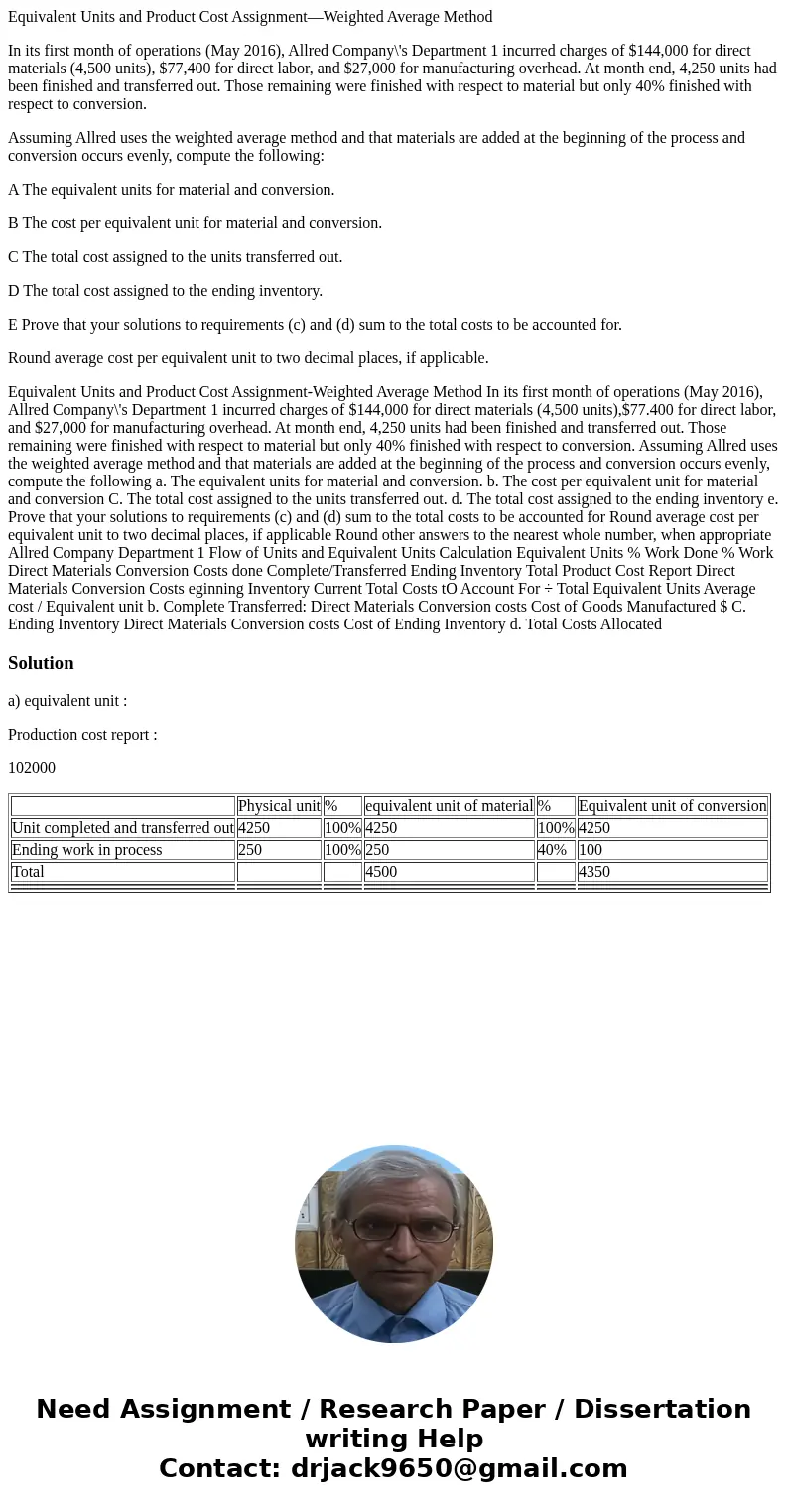 Equivalent Units and Product Cost Assignment—Weighted Average Method In its first month of operations (May 2016), Allred Company\'s Department 1 incurred charge Equivalent Units and Product Cost Assignment—Weighted Average Method In its first month of operations (May 2016), Allred Company\'s Department 1 incurred charge