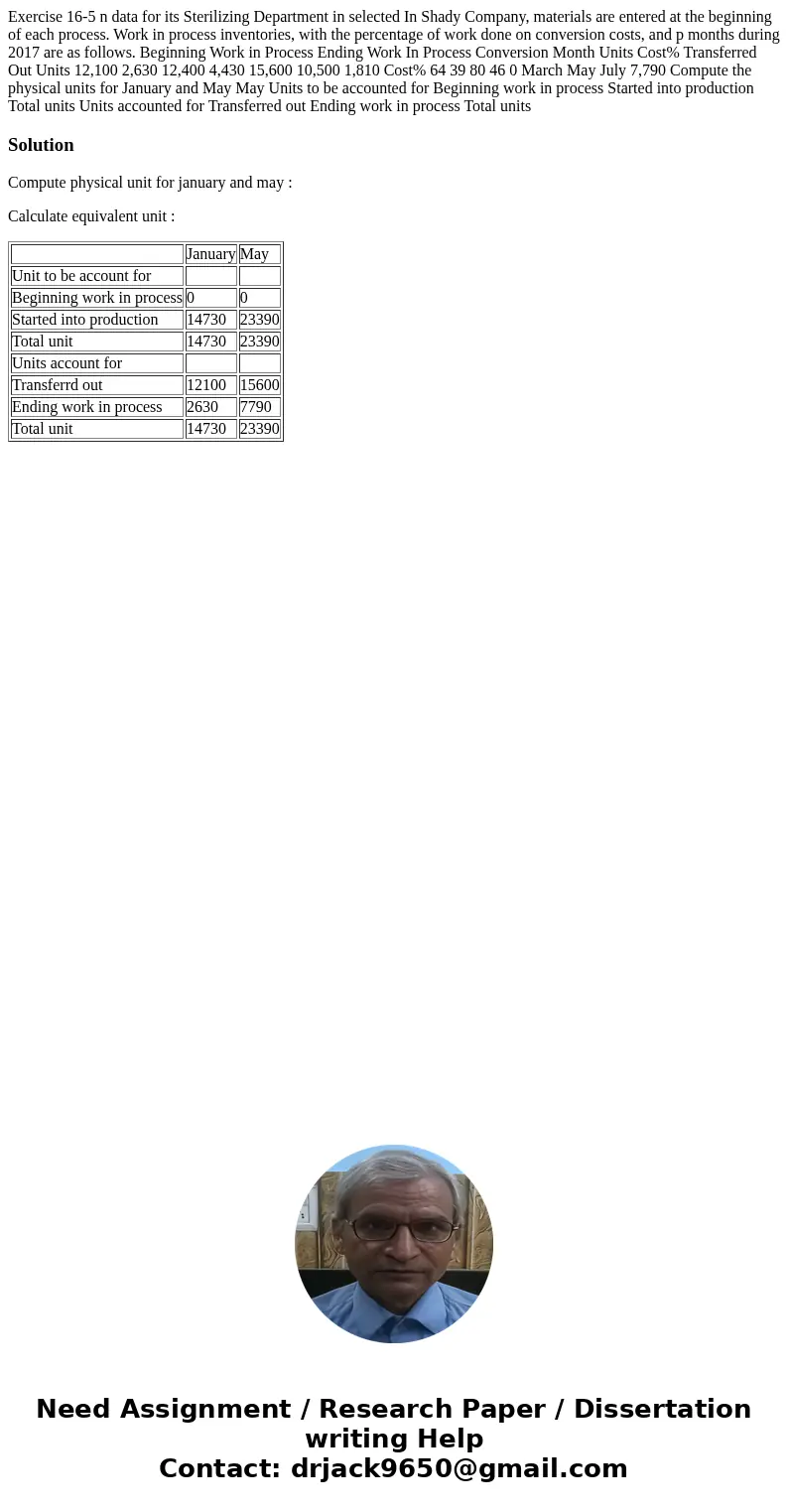 Exercise 16-5 n data for its Sterilizing Department in selected In Shady Company, materials are entered at the beginning of each process. Work in process inven  Exercise 16-5 n data for its Sterilizing Department in selected In Shady Company, materials are entered at the beginning of each process. Work in process inven