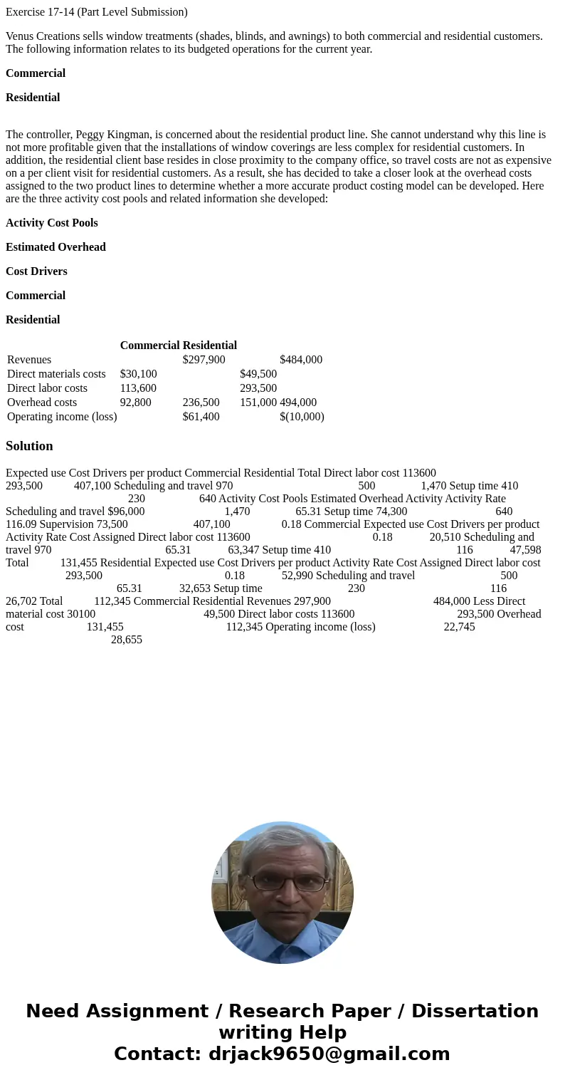 Exercise 17-14 (Part Level Submission) Venus Creations sells window treatments (shades, blinds, and awnings) to both commercial and residential customers. The f