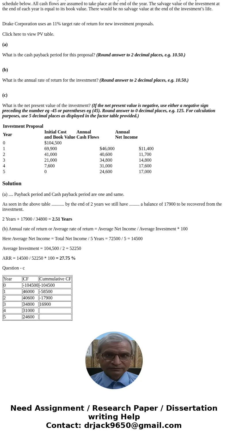 Exercise 24-11 Drake Corporation is reviewing an investment proposal. The initial cost and estimates of the book value of the investment at the end of each year