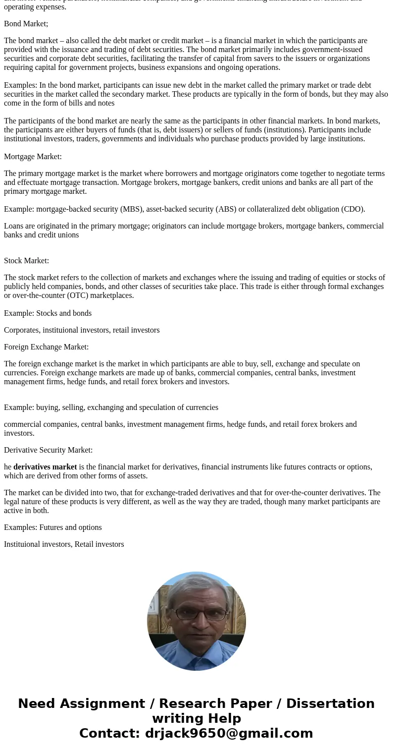 Explain and give an example of the following financial markets, make sure to include who participates in each market: Money Market Capital Market Bond Market Mo Explain and give an example of the following financial markets, make sure to include who participates in each market: Money Market Capital Market Bond Market Mo