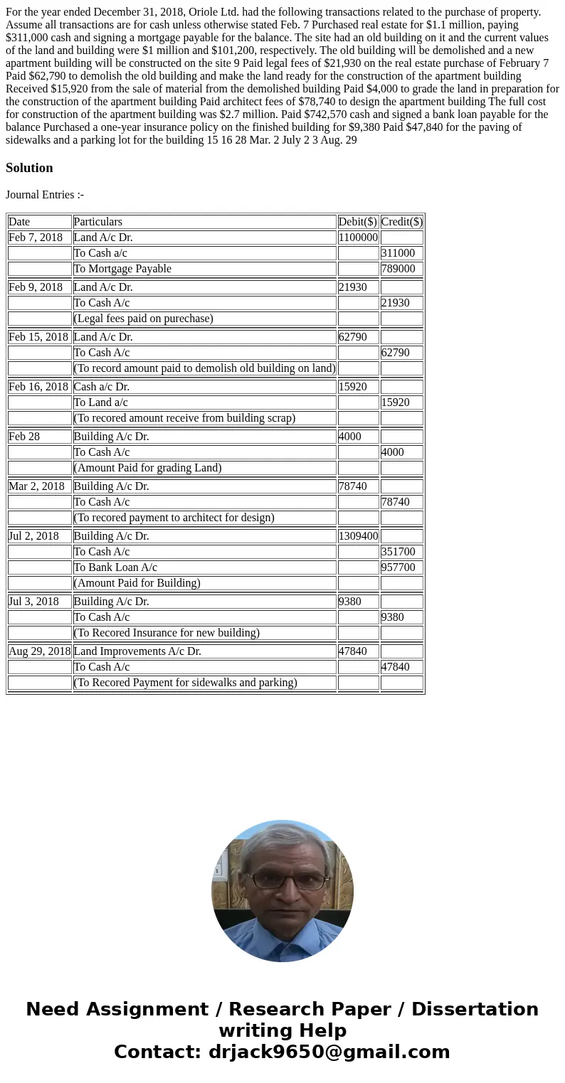  For the year ended December 31, 2018, Oriole Ltd. had the following transactions related to the purchase of property. Assume all transactions are for cash unle