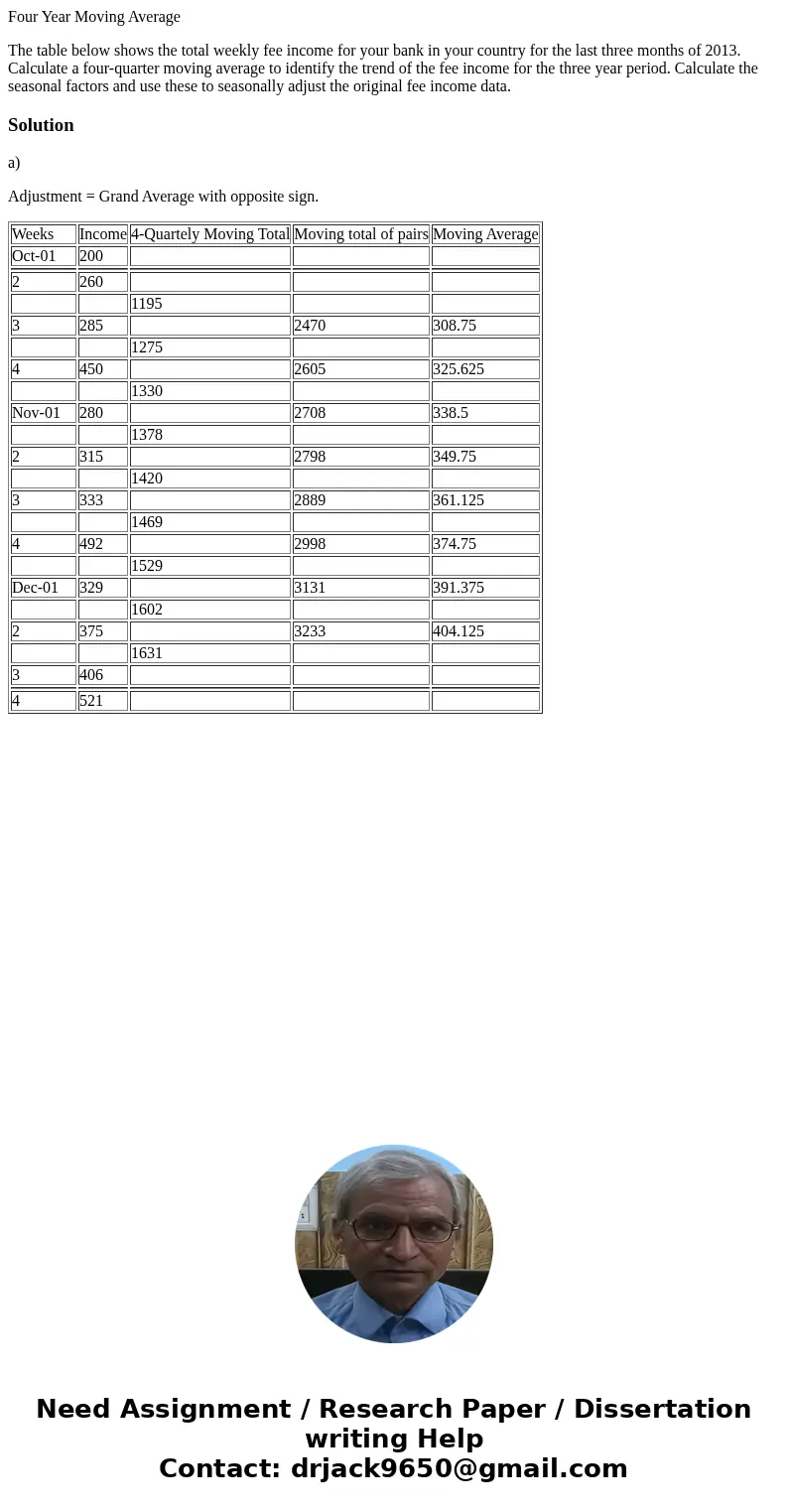 Four Year Moving Average The table below shows the total weekly fee income for your bank in your country for the last three months of 2013. Calculate a four-qua Four Year Moving Average The table below shows the total weekly fee income for your bank in your country for the last three months of 2013. Calculate a four-qua