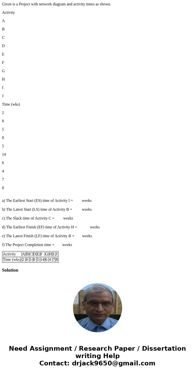 Given is a Project with network diagram and activity times as shown. Activity A B C D E F G H I J Time (wks) 2 8 5 8 5 14 6 4 7 8 a) The Earliest Start (ES) tim Given is a Project with network diagram and activity times as shown. Activity A B C D E F G H I J Time (wks) 2 8 5 8 5 14 6 4 7 8 a) The Earliest Start (ES) tim