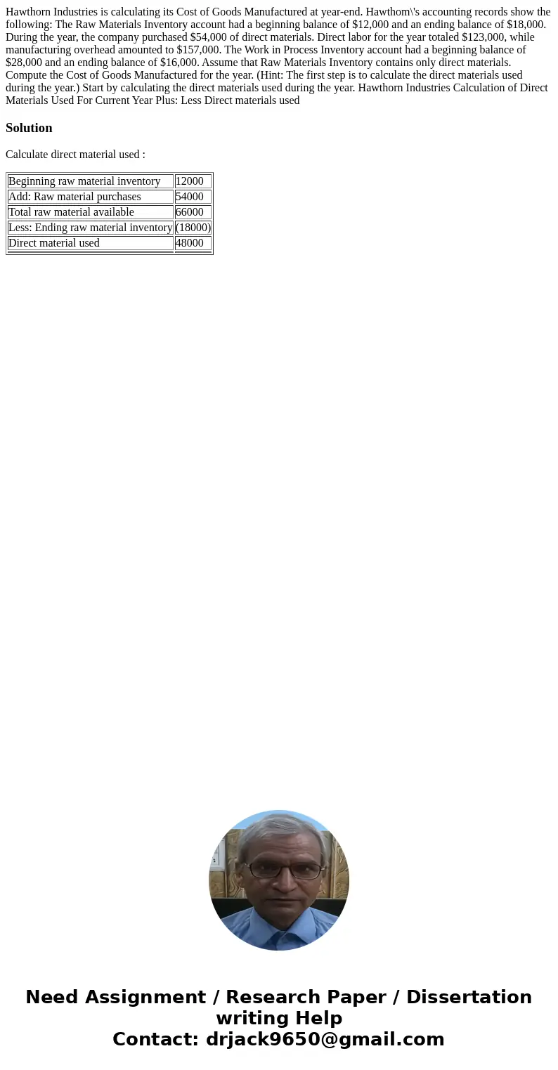 Hawthorn Industries is calculating its Cost of Goods Manufactured at year-end. Hawthom\'s accounting records show the following: The Raw Materials Inventory ac  Hawthorn Industries is calculating its Cost of Goods Manufactured at year-end. Hawthom\'s accounting records show the following: The Raw Materials Inventory ac