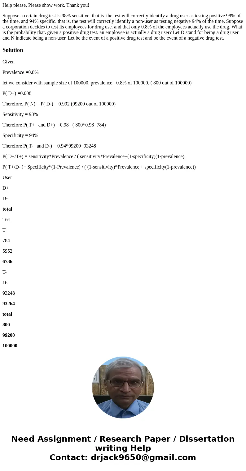 Help please, Please show work. Thank you! Suppose a certain drug test is 98% sensitive. that is. the test will correctly identify a drug user as testing positiv Help please, Please show work. Thank you! Suppose a certain drug test is 98% sensitive. that is. the test will correctly identify a drug user as testing positiv