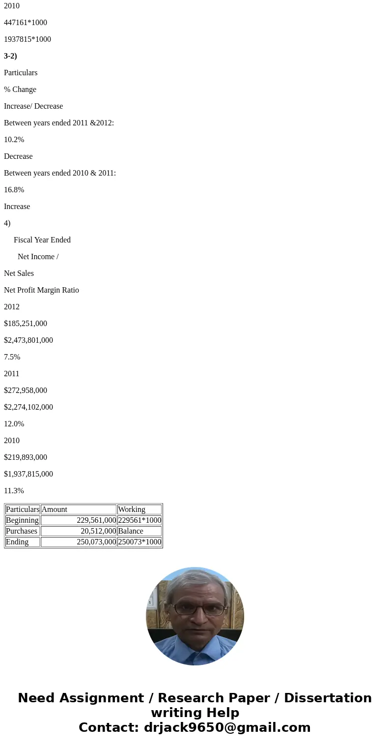 home / study / business / accounting / accounting questions and answers / 2. Assuming That $50 Million Of Cost Of Sales Was Due To Noninventory Purchase Expense home / study / business / accounting / accounting questions and answers / 2. Assuming That $50 Million Of Cost Of Sales Was Due To Noninventory Purchase Expense