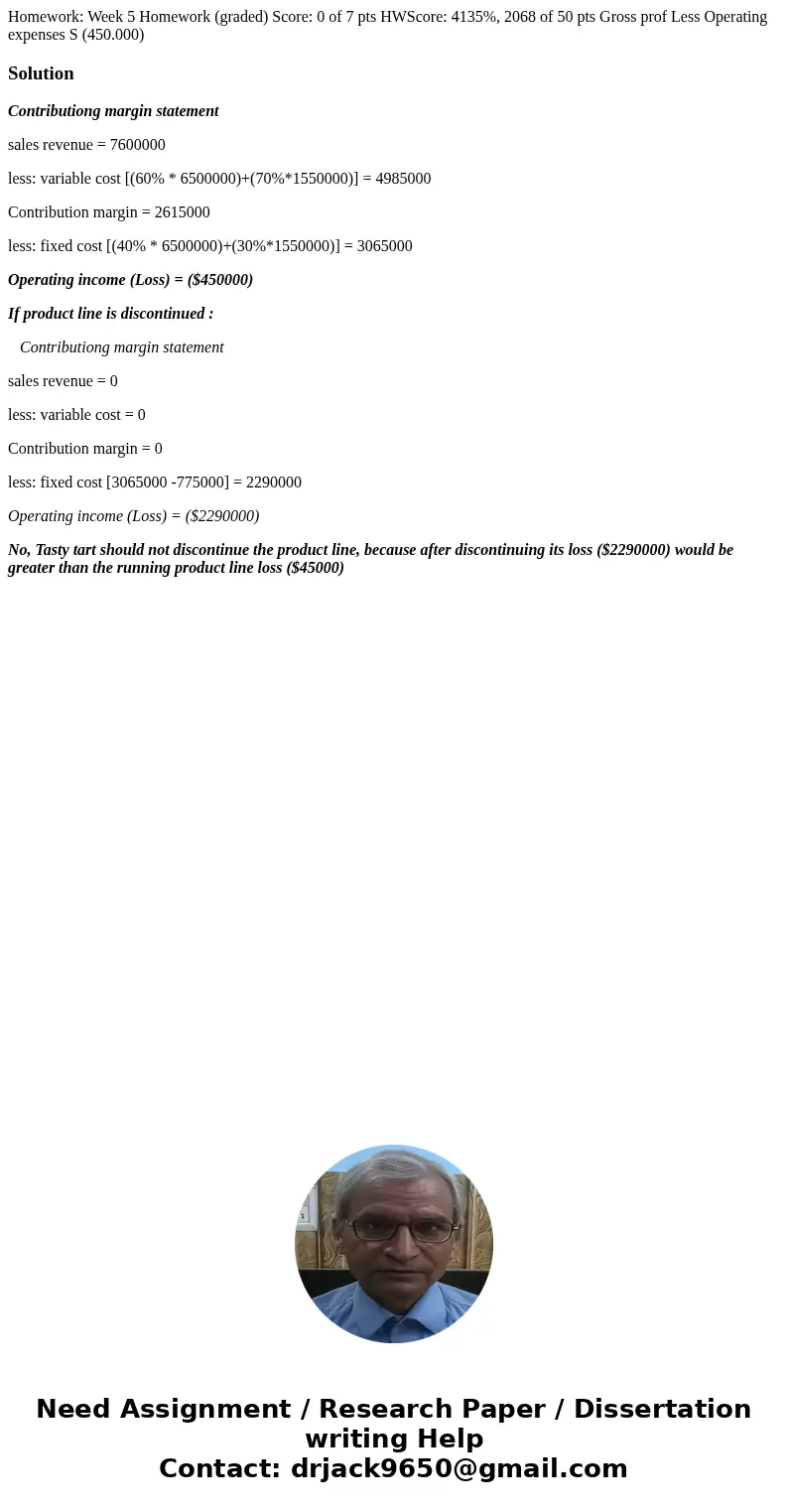 Homework: Week 5 Homework (graded) Score: 0 of 7 pts HWScore: 4135%, 2068 of 50 pts Gross prof Less Operating expenses S (450.000) SolutionContributiong margin  Homework: Week 5 Homework (graded) Score: 0 of 7 pts HWScore: 4135%, 2068 of 50 pts Gross prof Less Operating expenses S (450.000) SolutionContributiong margin