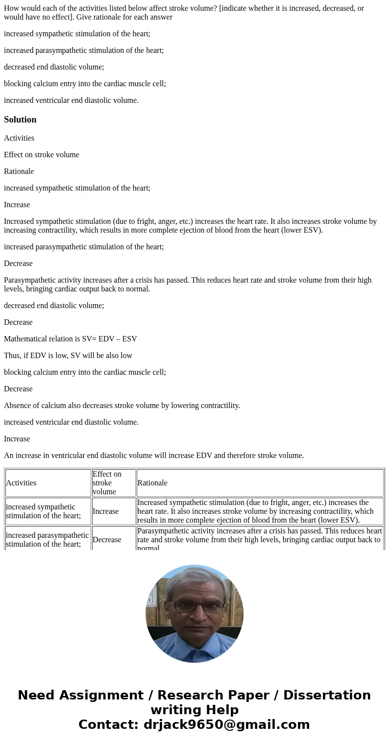 How would each of the activities listed below affect stroke volume? [indicate whether it is increased, decreased, or would have no effect]. Give rationale for e