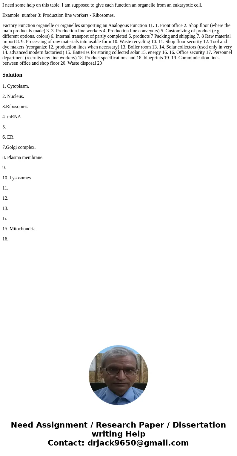 I need some help on this table. I am supposed to give each function an organelle from an eukaryotic cell. Example: number 3: Production line workers - Ribosomes I need some help on this table. I am supposed to give each function an organelle from an eukaryotic cell. Example: number 3: Production line workers - Ribosomes