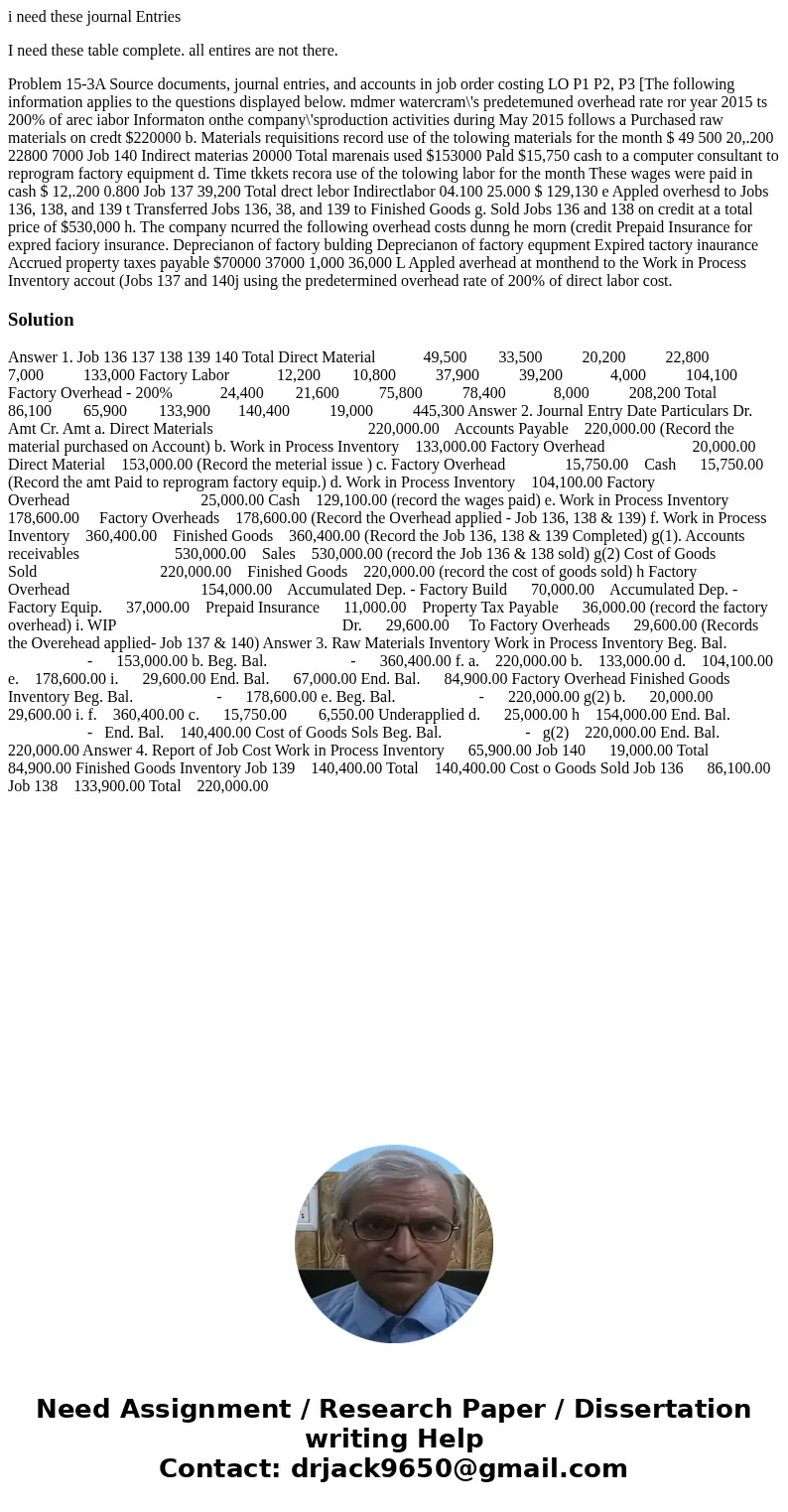 i need these journal Entries I need these table complete. all entires are not there. Problem 15-3A Source documents, journal entries, and accounts in job order  i need these journal Entries I need these table complete. all entires are not there. Problem 15-3A Source documents, journal entries, and accounts in job order