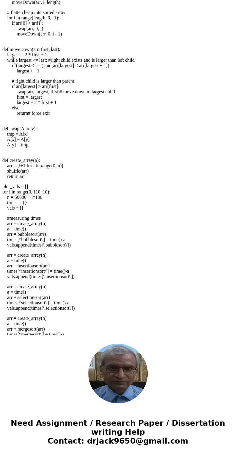 Implement the following sorting algorithms: Bubble Sort Insertion Sort. Selection Sort. Merge Sort. Heap Sort. Quick Sort. For each of the above algorithms, me  Implement the following sorting algorithms: Bubble Sort Insertion Sort. Selection Sort. Merge Sort. Heap Sort. Quick Sort. For each of the above algorithms, me