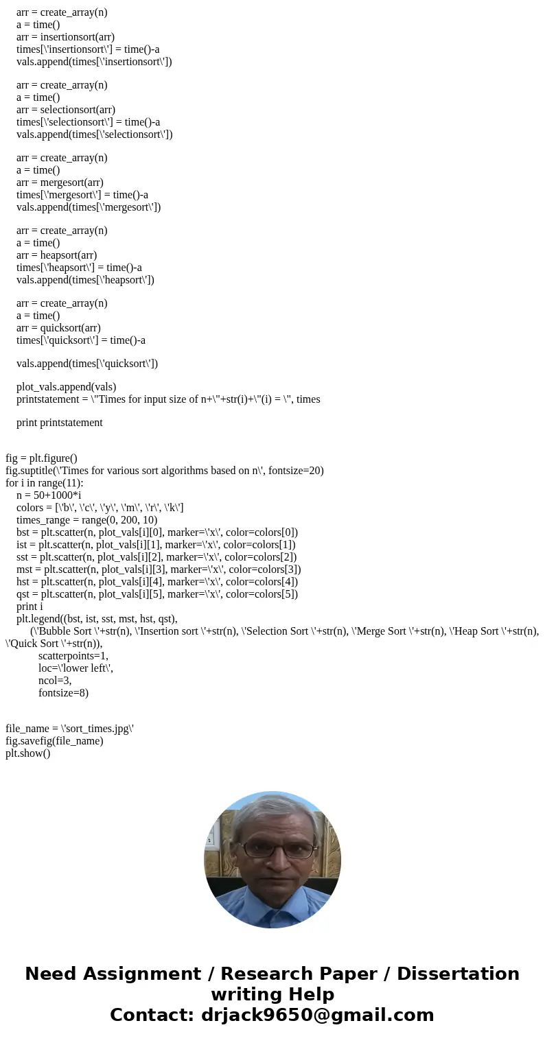 Implement the following sorting algorithms: Bubble Sort Insertion Sort. Selection Sort. Merge Sort. Heap Sort. Quick Sort. For each of the above algorithms, me  Implement the following sorting algorithms: Bubble Sort Insertion Sort. Selection Sort. Merge Sort. Heap Sort. Quick Sort. For each of the above algorithms, me