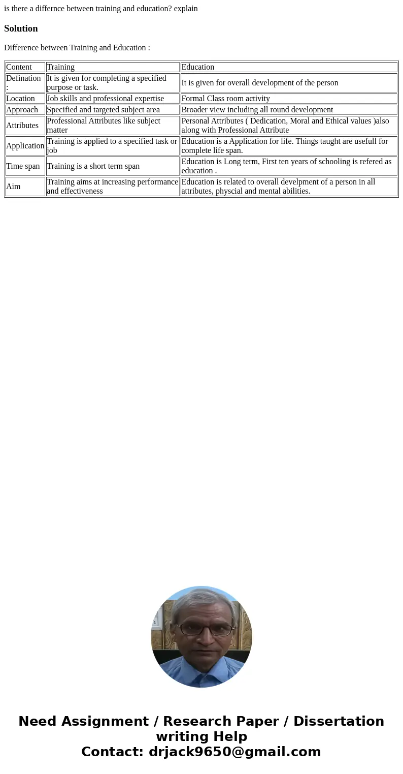 is there a differnce between training and education? explainSolutionDifference between Training and Education : Content Training Education Defination : It is gi is there a differnce between training and education? explainSolutionDifference between Training and Education : Content Training Education Defination : It is gi