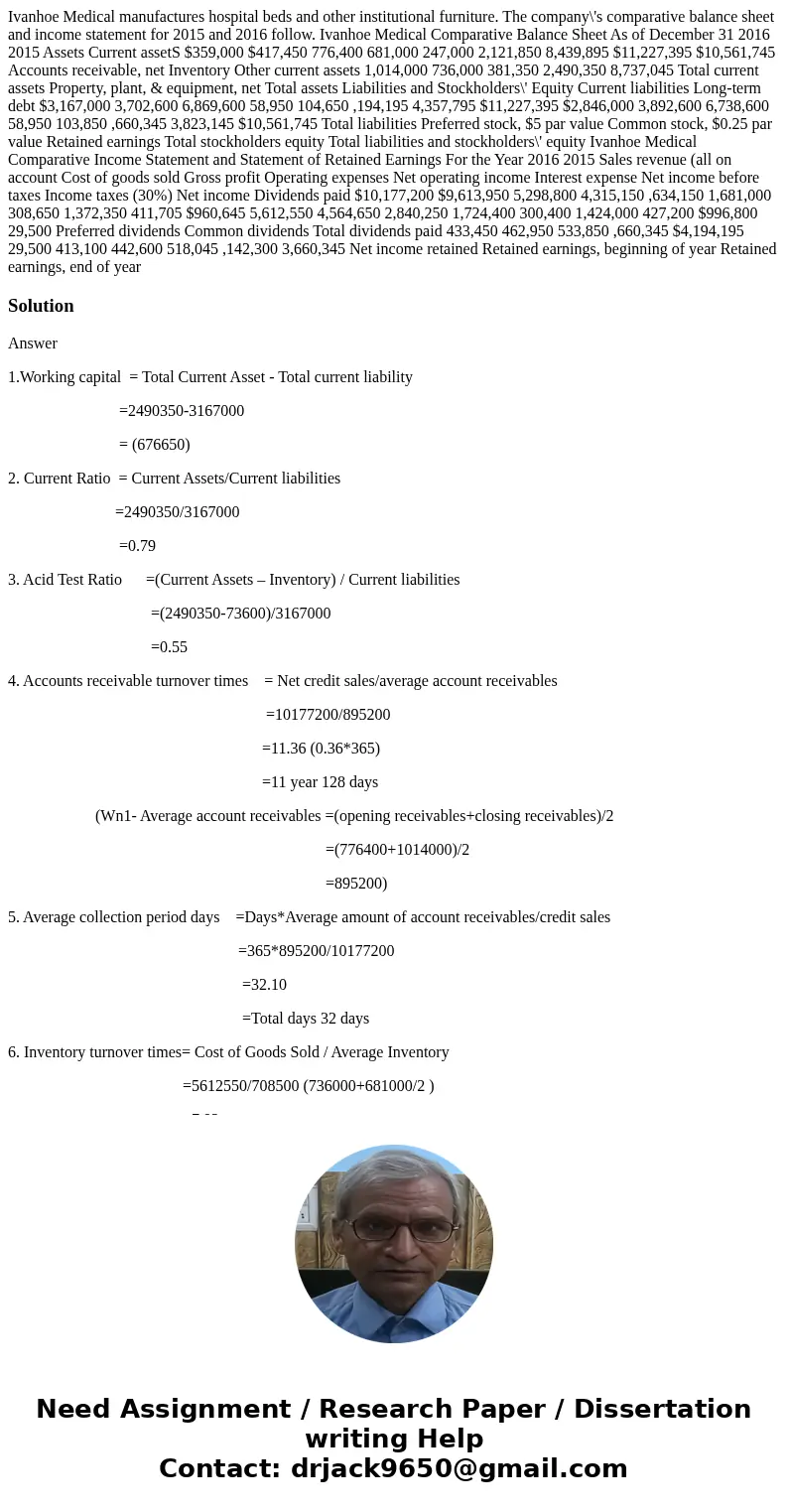  Ivanhoe Medical manufactures hospital beds and other institutional furniture. The company\'s comparative balance sheet and income statement for 2015 and 2016 f
