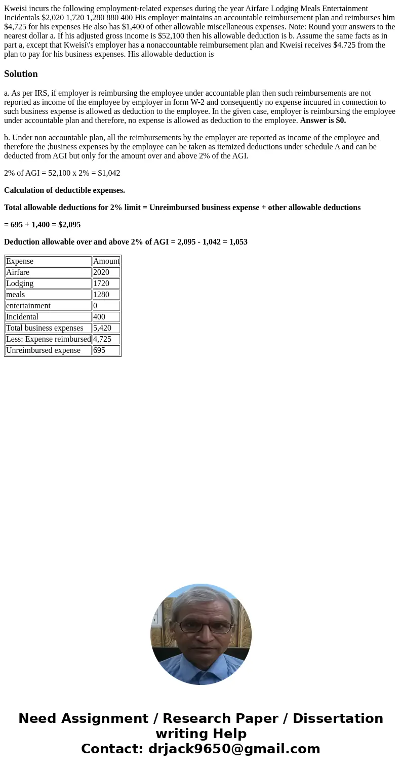 Kweisi incurs the following employment-related expenses during the year Airfare Lodging Meals Entertainment Incidentals $2,020 1,720 1,280 880 400 His employer  Kweisi incurs the following employment-related expenses during the year Airfare Lodging Meals Entertainment Incidentals $2,020 1,720 1,280 880 400 His employer