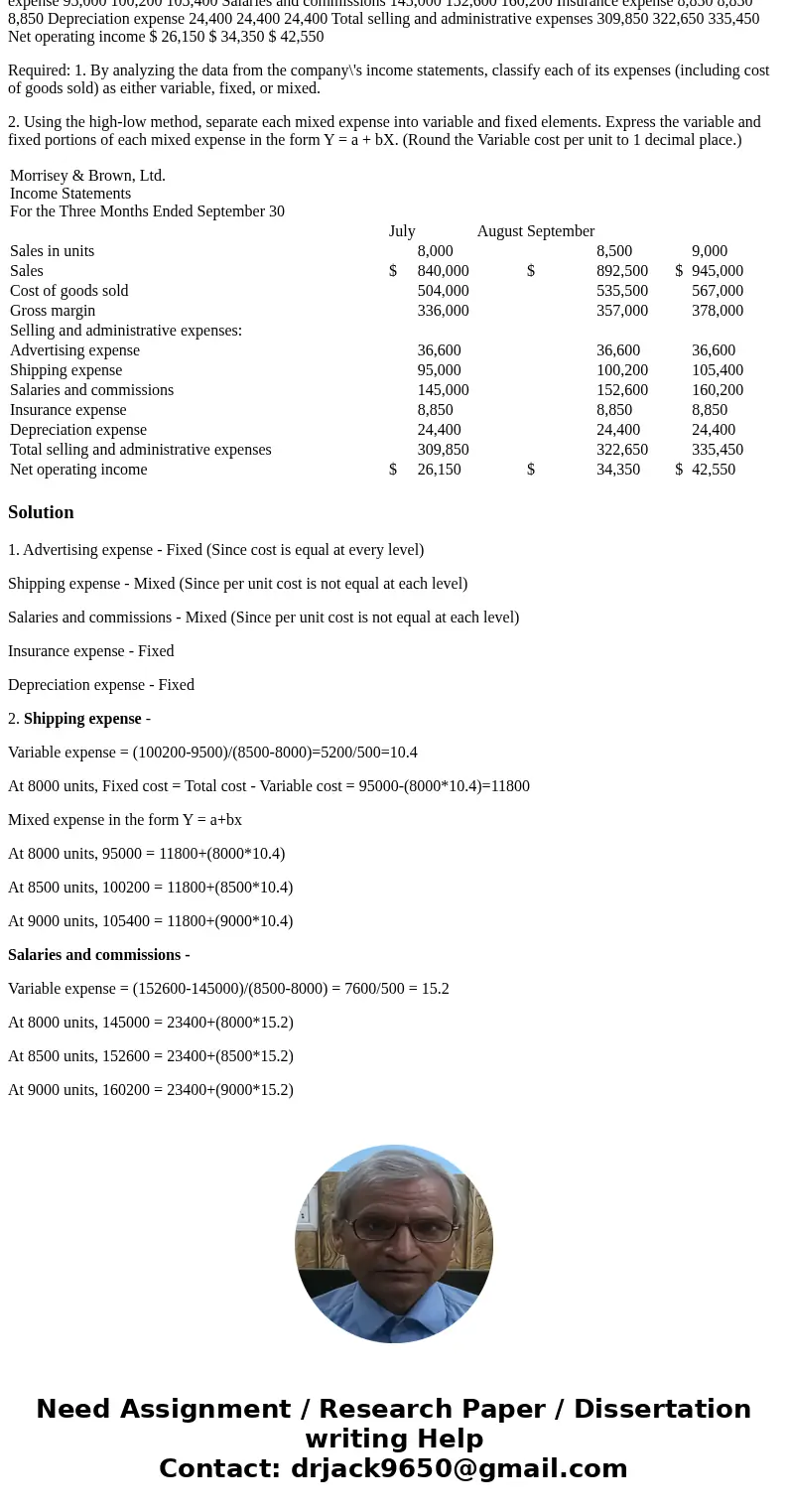 Morrisey & Brown, Ltd., of Sydney is a merchandising company that is the sole distributor of a product that is increasing in popularity among Australian con