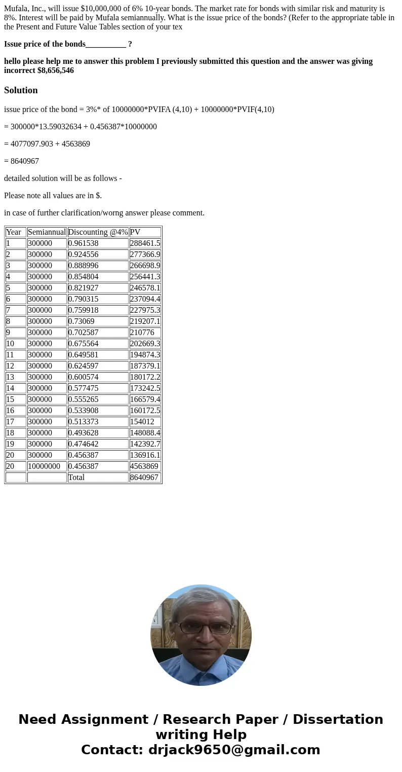 Mufala, Inc., will issue $10,000,000 of 6% 10-year bonds. The market rate for bonds with similar risk and maturity is 8%. Interest will be paid by Mufala semian Mufala, Inc., will issue $10,000,000 of 6% 10-year bonds. The market rate for bonds with similar risk and maturity is 8%. Interest will be paid by Mufala semian
