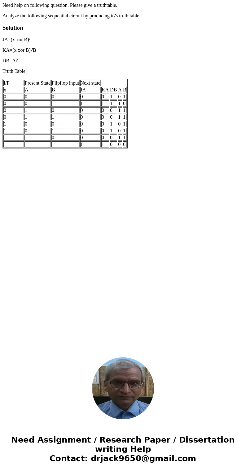 Need help on following question. Please give a truthtable. Analyze the following sequential circuit by producing it\'s truth table:SolutionJA=(x xor B)\' KA=(x 