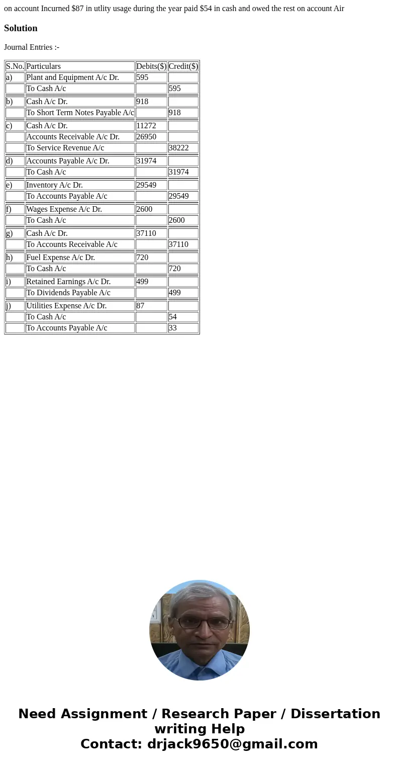 on account Incurned $87 in utlity usage during the year paid $54 in cash and owed the rest on account Air SolutionJournal Entries :- S.No. Particulars Debits($