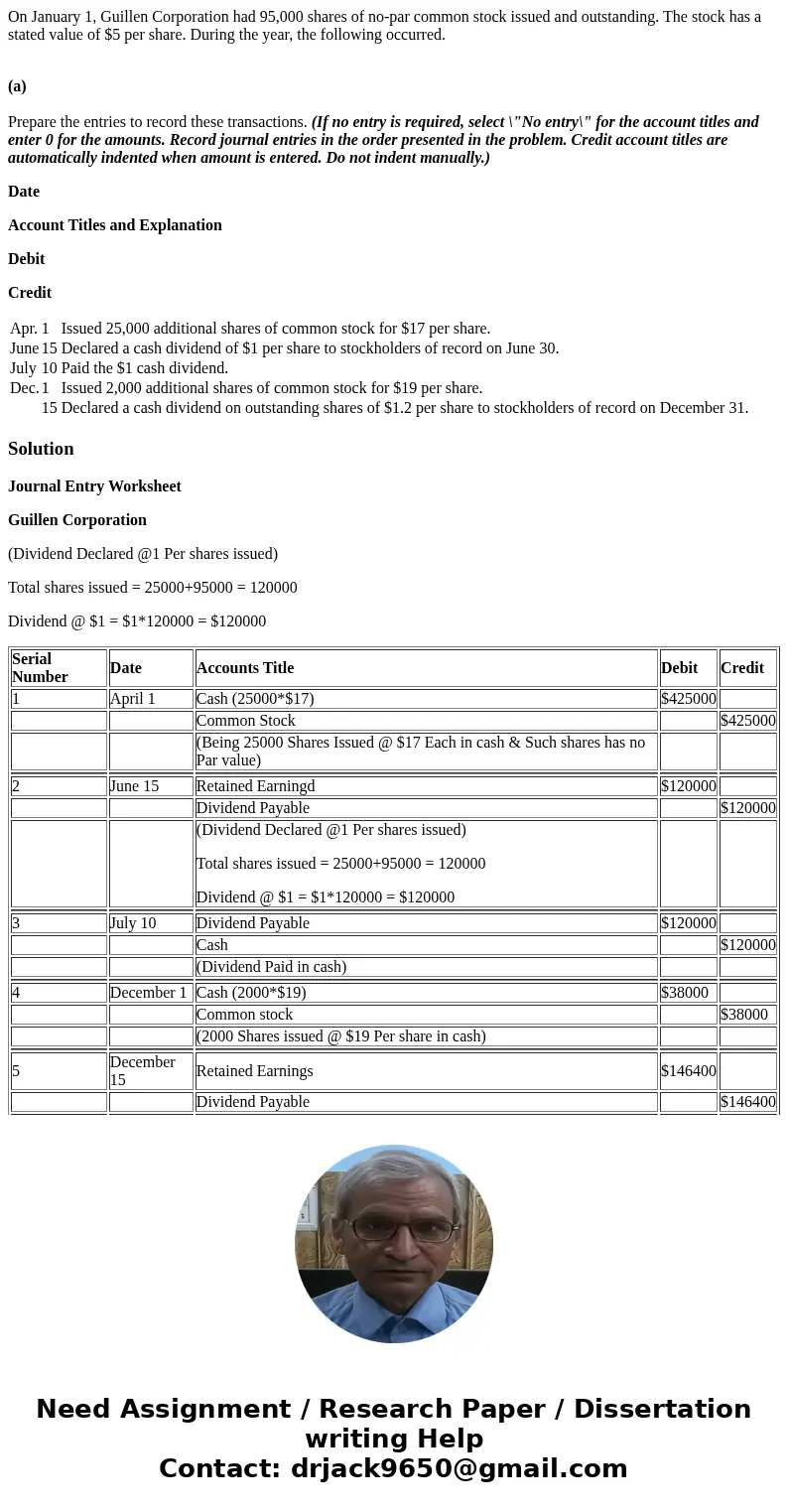 On January 1, Guillen Corporation had 95,000 shares of no-par common stock issued and outstanding. The stock has a stated value of $5 per share. During the year On January 1, Guillen Corporation had 95,000 shares of no-par common stock issued and outstanding. The stock has a stated value of $5 per share. During the year