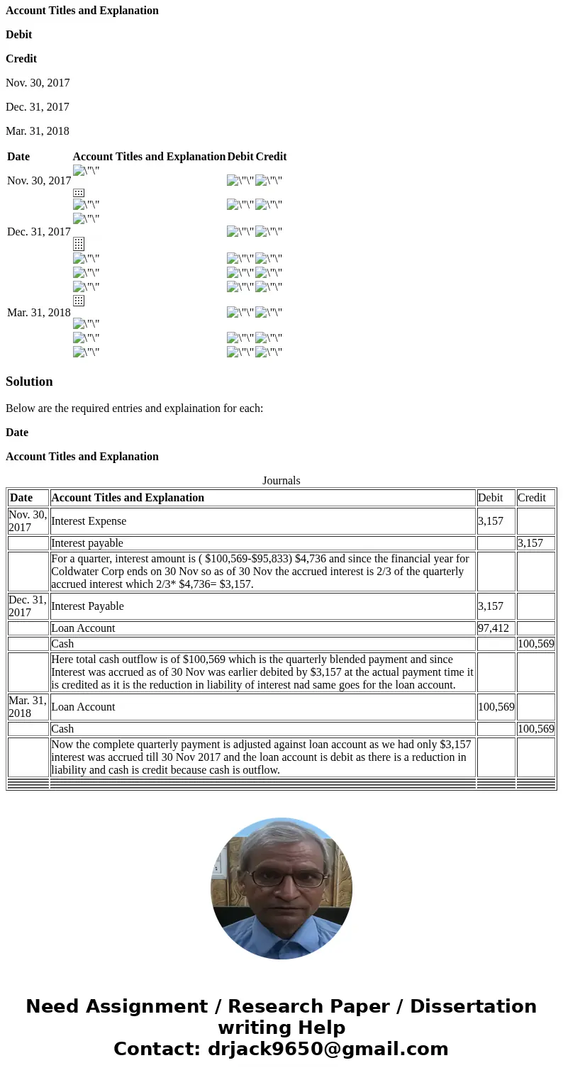 On September 30, 2017, Coldwater Corporation purchased equipment for $1,270,000. The equipment was purchased with a $120,000 down payment and a three-year, 3%, 