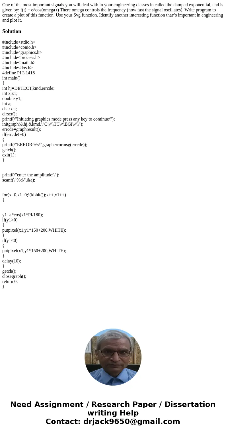 One of the most important signals you will deal with in your engineering classes in called the damped exponential, and is given by: f(t) = e^cos(omega t) There  One of the most important signals you will deal with in your engineering classes in called the damped exponential, and is given by: f(t) = e^cos(omega t) There