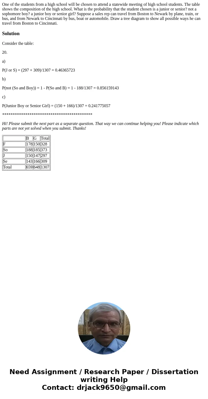 One of the students from a high school will be chosen to attend a statewide meeting of high school students. The table shows the composition of the high school  One of the students from a high school will be chosen to attend a statewide meeting of high school students. The table shows the composition of the high school