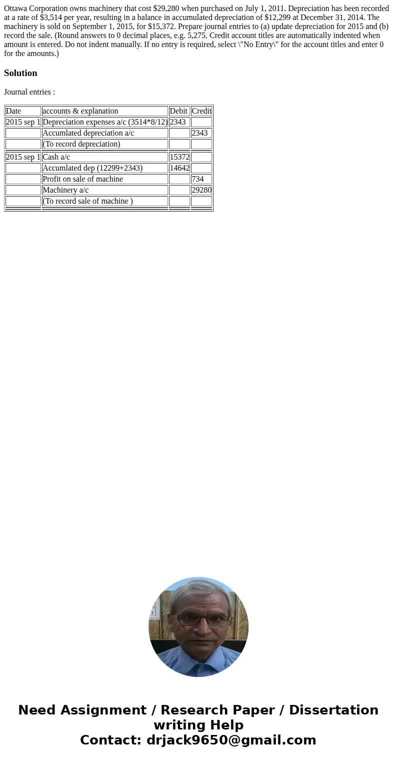 Ottawa Corporation owns machinery that cost $29,280 when purchased on July 1, 2011. Depreciation has been recorded at a rate of $3,514 per year, resulting in a  Ottawa Corporation owns machinery that cost $29,280 when purchased on July 1, 2011. Depreciation has been recorded at a rate of $3,514 per year, resulting in a