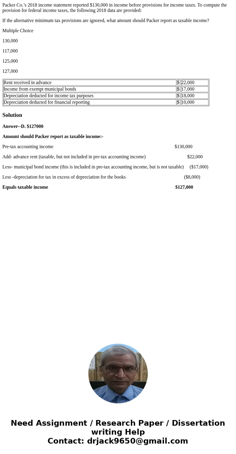 Packer Co.’s 2018 income statement reported $130,000 in income before provisions for income taxes. To compute the provision for federal income taxes, the follow Packer Co.’s 2018 income statement reported $130,000 in income before provisions for income taxes. To compute the provision for federal income taxes, the follow