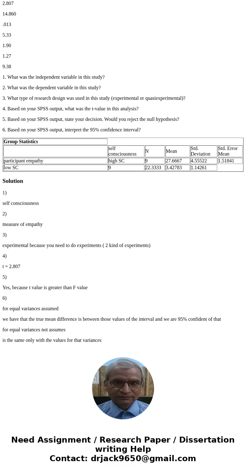 Part I: Dr. X conducts a study on the effect of self-consciousness on empathy. Participants in the study are randomly assigned to one of two groups. Participant