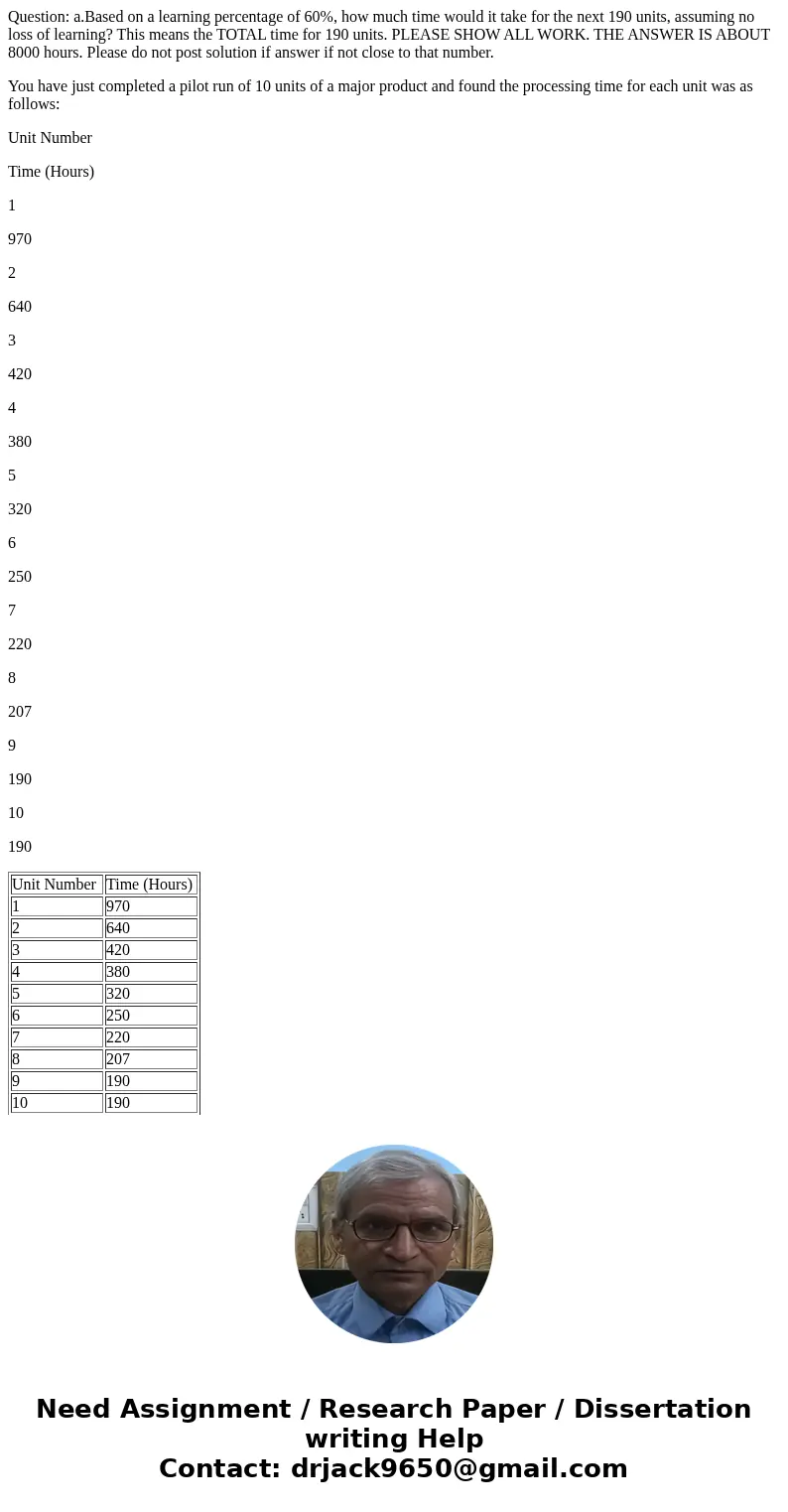 Question: a.Based on a learning percentage of 60%, how much time would it take for the next 190 units, assuming no loss of learning? This means the TOTAL time f Question: a.Based on a learning percentage of 60%, how much time would it take for the next 190 units, assuming no loss of learning? This means the TOTAL time f