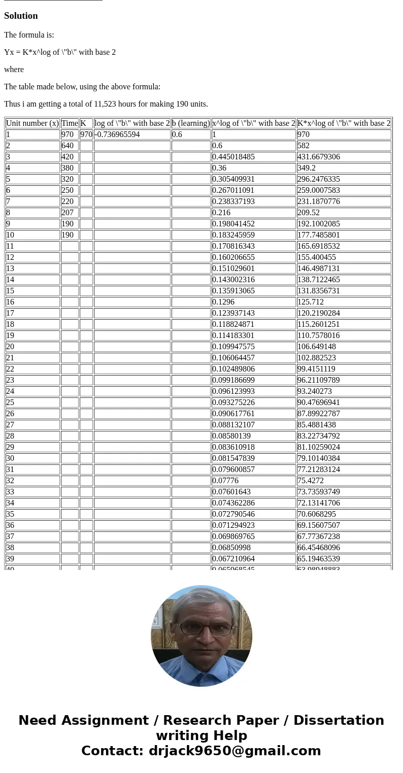 Question: a.Based on a learning percentage of 60%, how much time would it take for the next 190 units, assuming no loss of learning? This means the TOTAL time f Question: a.Based on a learning percentage of 60%, how much time would it take for the next 190 units, assuming no loss of learning? This means the TOTAL time f
