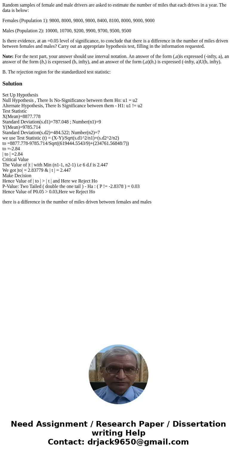 Random samples of female and male drivers are asked to estimate the number of miles that each drives in a year. The data is below: Females (Population 1): 9800, Random samples of female and male drivers are asked to estimate the number of miles that each drives in a year. The data is below: Females (Population 1): 9800,