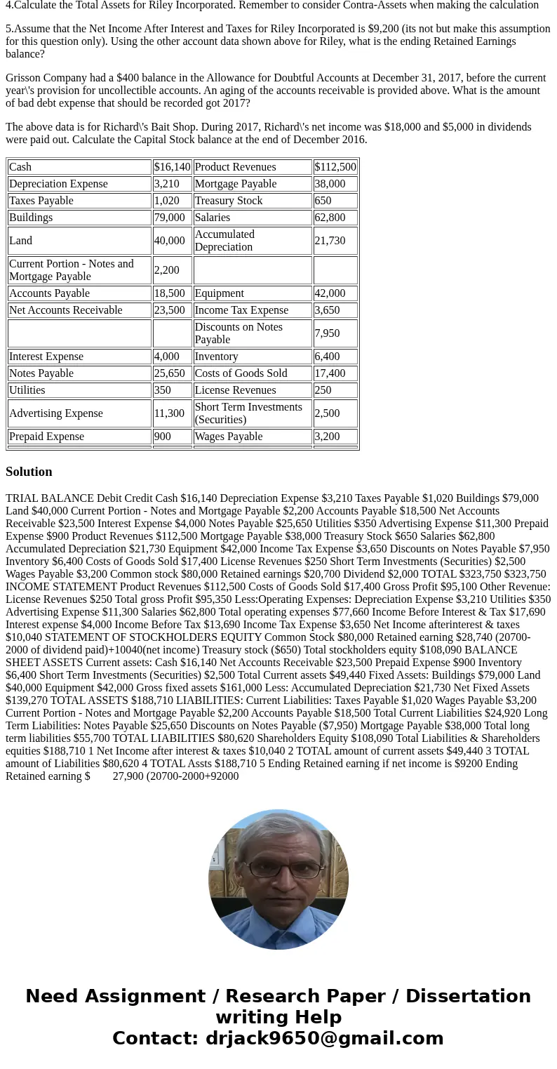Riley Incorporated reports the following amounts at the end of the year (all amounts in $000): Cash Depreciation Expense Taxes Payable $ 16,140 3,210 1,020 Prod Riley Incorporated reports the following amounts at the end of the year (all amounts in $000): Cash Depreciation Expense Taxes Payable $ 16,140 3,210 1,020 Prod