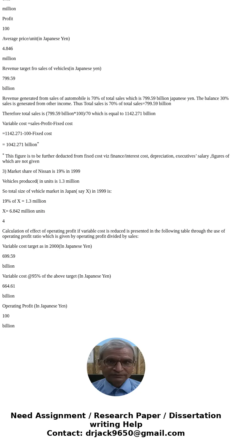 s Questions Assume: a. The second phase of the Ghosn plan does not b. The target operating profit for 2000 is 100 billiorn come into effect until after the yea  s Questions Assume: a. The second phase of the Ghosn plan does not b. The target operating profit for 2000 is 100 billiorn come into effect until after the yea