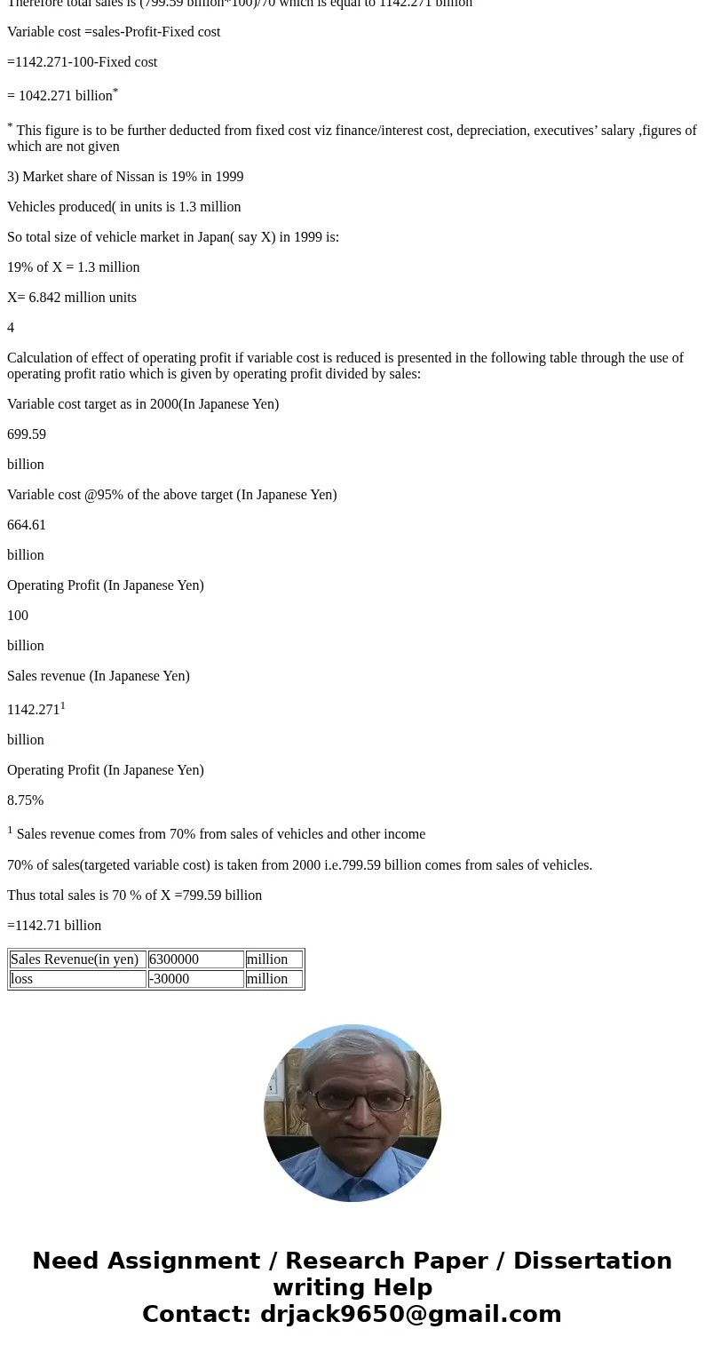 s Questions Assume: a. The second phase of the Ghosn plan does not b. The target operating profit for 2000 is 100 billiorn come into effect until after the yea  s Questions Assume: a. The second phase of the Ghosn plan does not b. The target operating profit for 2000 is 100 billiorn come into effect until after the yea