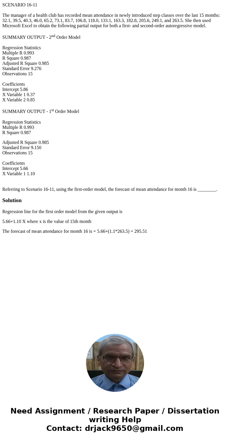 SCENARIO 16-11 The manager of a health club has recorded mean attendance in newly introduced step classes over the last 15 months: 32.1, 39.5, 40.3, 46.0, 65.2, SCENARIO 16-11 The manager of a health club has recorded mean attendance in newly introduced step classes over the last 15 months: 32.1, 39.5, 40.3, 46.0, 65.2,
